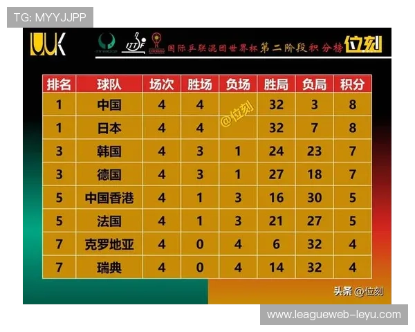 全球球队实力最新榜:强弱格局再洗牌 全球球队实力最新榜:强弱格局再洗牌