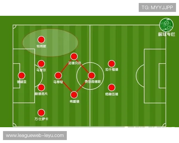 尼斯逼抢体系发威,高位压迫重塑攻防节奏 尼斯逼抢体系发威,高位压迫重塑攻防节奏